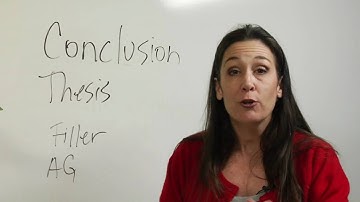 How to Write a Speech : Speech Conclusion