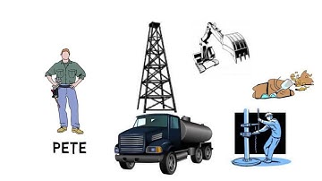 Oil & Gas Factoring Receivables - How To Training Video