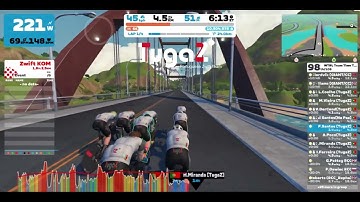 WTRL Team Time Trial - Zone 21 (FRAPPE) on Two Bridges Loop in Watopia