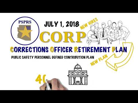 CORP Reform 2018: Inside the 401(a) Defined Contribution plan