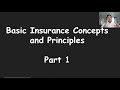 Understanding basic general insurance terms and concepts  ch 1 part 1