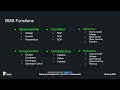 Battery Management Systems BMS session 6