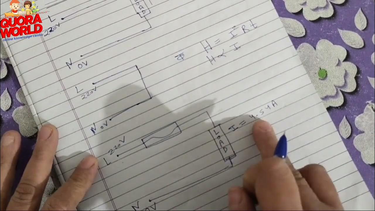 why fuse connect in series with live wire?? YouTube