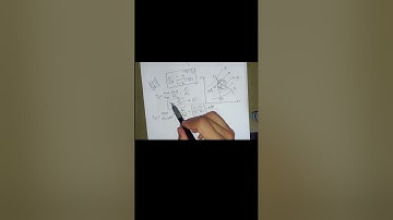 Turbomachinery Lecture 3- Turbine polytropic efficiency relation proof.