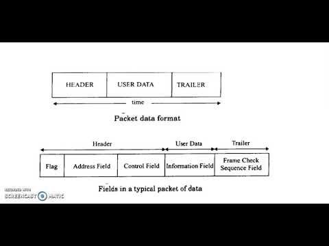 Traffic routing in wireless networks