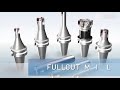 Fullcut mill cutting tools  big daishowaamericas