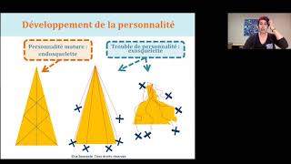 Capsule d'information - Trouble de la personnalité narcissique