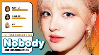 (G)-IDLE x aespa x IVE - Nobody (Line Distribution)