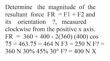 Determine the magnitude of the resultant force FR F1 F2 and its orientation measured clockwise fr...