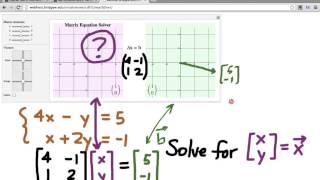 202.3c: Visualizing Ax=b