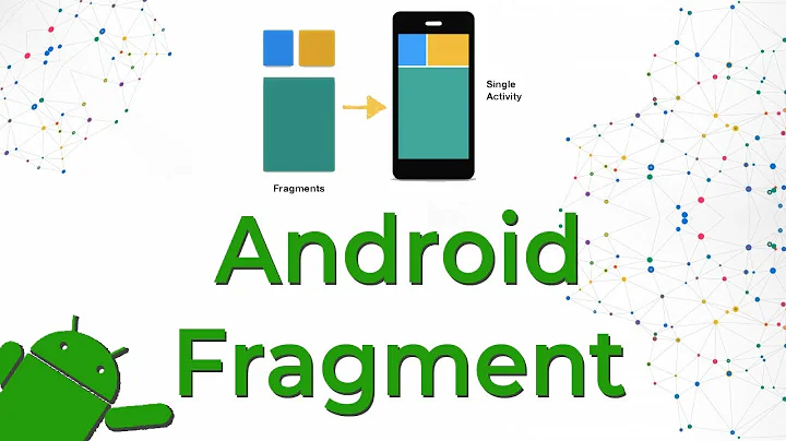 Android Fragments |  Fragments in Android |  Fragment part-1