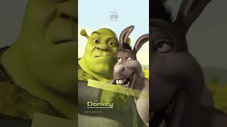 Shrek Characters