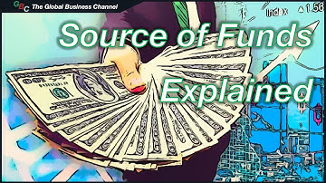 Source of Funds in AML & CFT | Source of Funds Explained | Source of Funds Examples