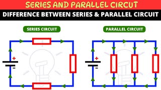 Understanding Series and Parallel Circuits