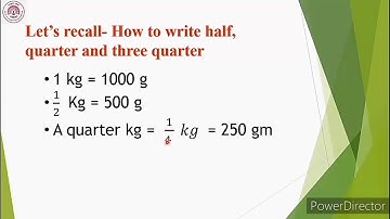 STD- VI Mathematics L-5 Decimal Fraction