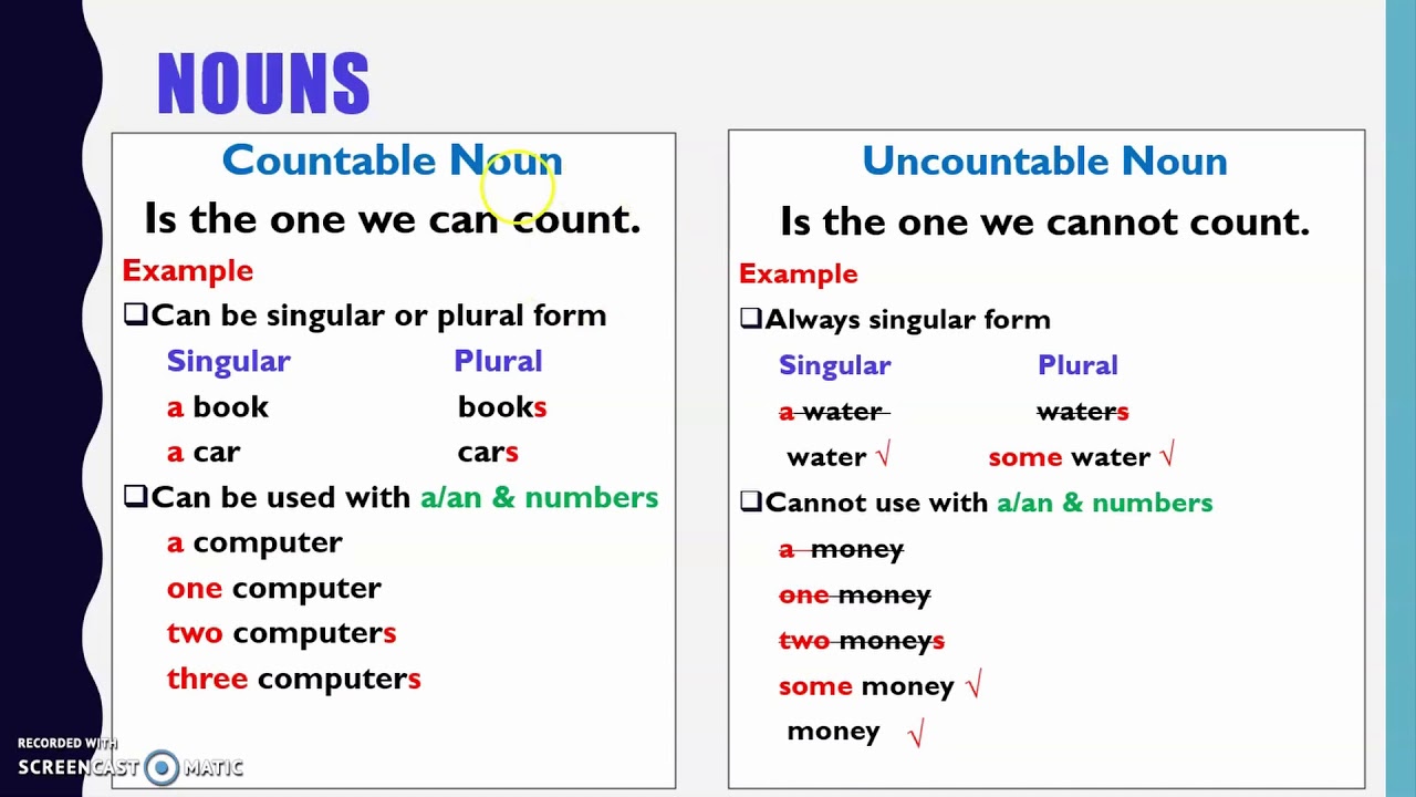 Uncountable перевод. Countable Nouns. Countable and uncountable Nouns таблица. Countable and uncountable Nouns правило. Грамматика countable uncountable Nouns.