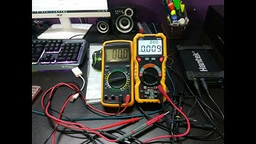 TRUE RMS multimeter vs normal multimeter (4k) short and unedited video! Verified using oscilloscope.