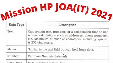 HP JOA, MS ACCESS DATA TYPE, hpsssc, junior office assistant