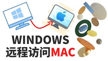 如何在局域网里，使用VNC客户端从Windows轻松远程访问您的Mac苹果电脑