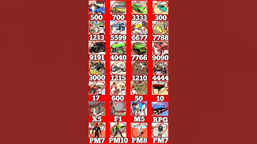 Real code 💥 Indian bike driving 3d all new cheat code update + plugin cheat code