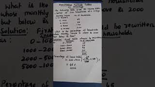 Quantitative Aptitude Problem on Percentage
