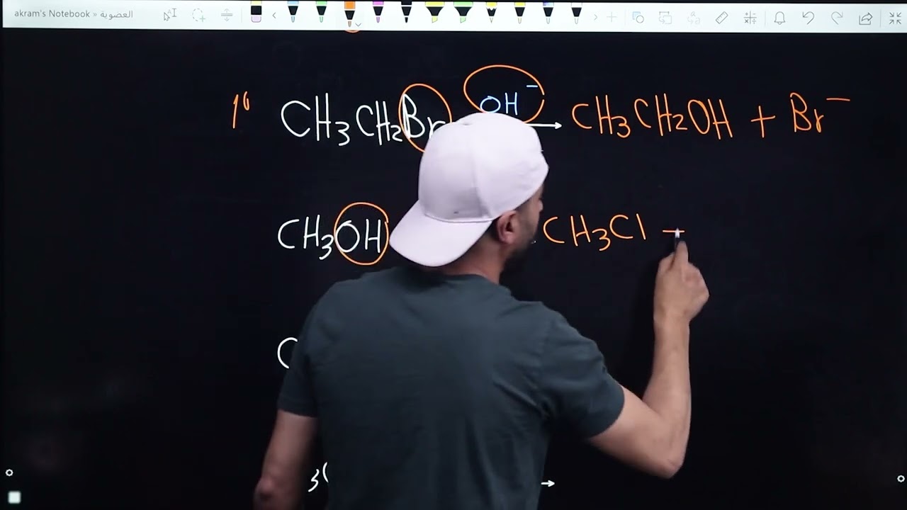 مكثف العضوية 2   الأستاذ أكرم الأحمد