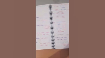 YAKEEN 2.0 2024 Day 1 handwritten notes😱 #physicswallah  #yakeen2.0 #neet2024  #alakhpandey  #shorts