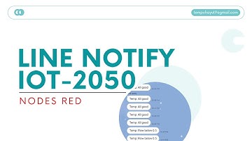 Line Notify with IOT-2050 (Node-red)