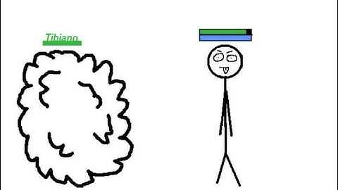 Ragnarok vs Tibia in paint BR