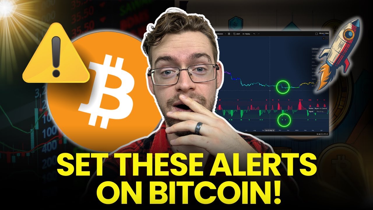 Эти сигналы могут застать врасплох следующий минимум биткоина.