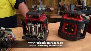 RedBack Lasers for Professionals @RedBackLasers1