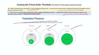The Future of Green and Sustainable Finance #swayamprabha