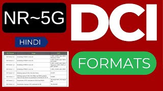 5G DCI Explained: Role in Scheduling, HARQ & Resource Allocation