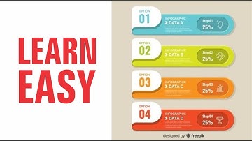 Create a Infographic Design Using  CorelDRAW X6 Tutorial- Very Easy Learn - Hindi Urdu