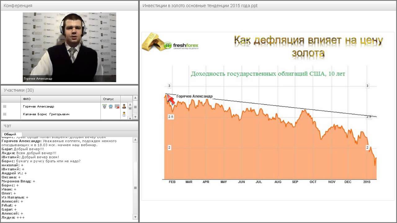 Однако org. Вебинар инвестиции. Бесплатный вебинар по трейдингу. Риск инвестиций в золото. Курс по трейдингу вебинар.