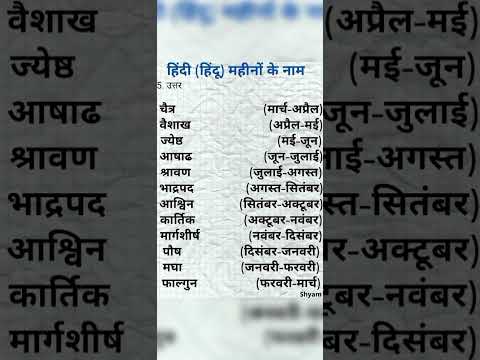 hindi holiday homework for class 7