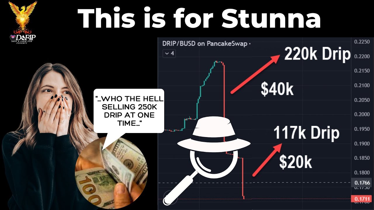 drip-network-ddd-60k-sells-on-launch-day-what-does-the-data-say-youtube