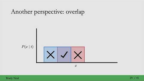 2.7 - Positivity/Overlap and Extrapolation