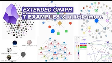 Obsidian - Extended Graph - 7 Examples