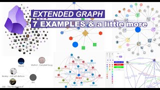 Obsidian - Extended Graph - 7 Examples