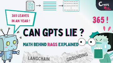 How to stop LLM Hallucinations: Grounding via RAG Explained with LangChain & RAGAS