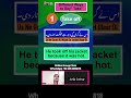 Master Spoken English Step by Step 🔥
