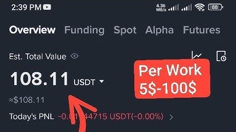 New Event Start | per Work 5$-100$ | Per Year 1k$-2k$ Income | Don’t Miss Big kop Soon