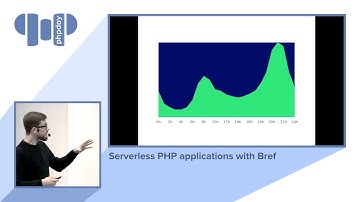 Matthieu Napoli - Serverless PHP applications with Bref - phpday 2019