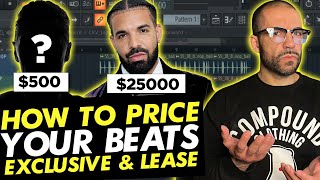 How To Price Your Beats