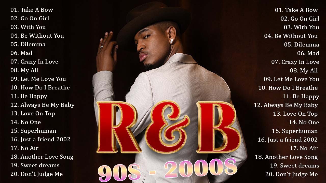 ⁣OLD SCHOOL R&B MIX 90s - 2000s -  Chris Brown, Beyonce, Alicia Keys, Ne Yo