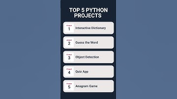 Top 5 Python Projects for Beginners: Learn Python Programming Quickly & Easily