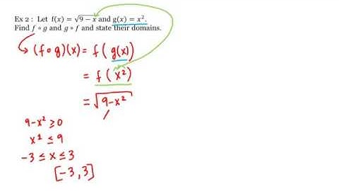 55.Math 1A 1B  Pre Calculus  Composition of Functions, Part 2