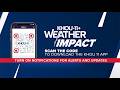 Weather Impact: Houston heat continues, but a little relief is on the way later this week