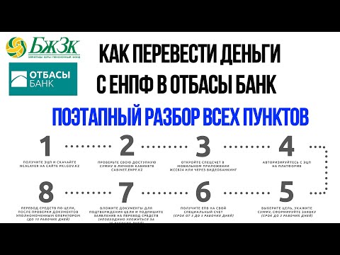 Бейне: Банктер зейнеткерлерге қандай тиімді депозиттер ұсына алады?